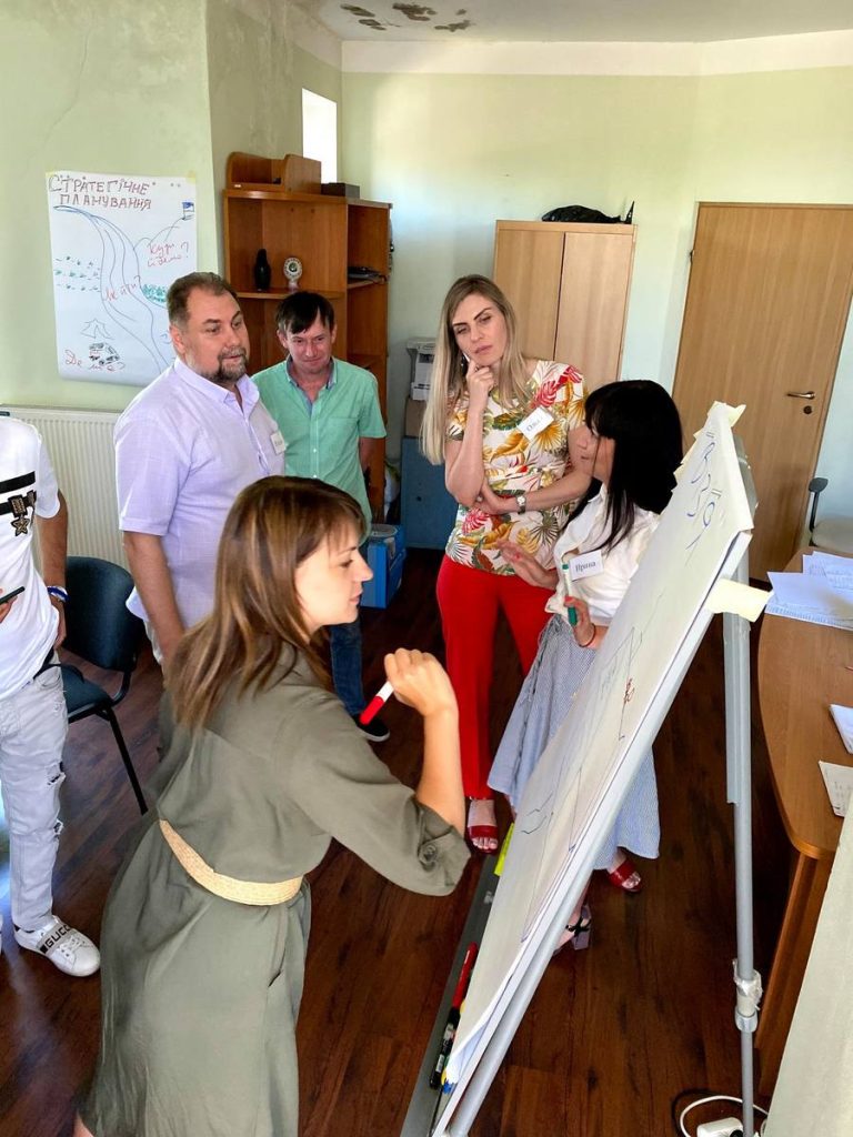 Як стратегування розвиває інновації?