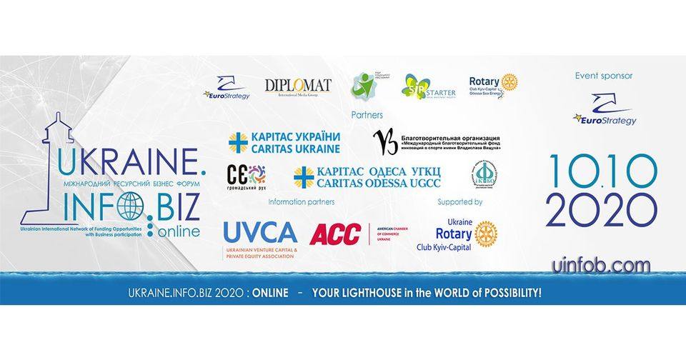 Як застосувати соціально-відповідальні підходи ведення бізнесу й отримати підтримку?