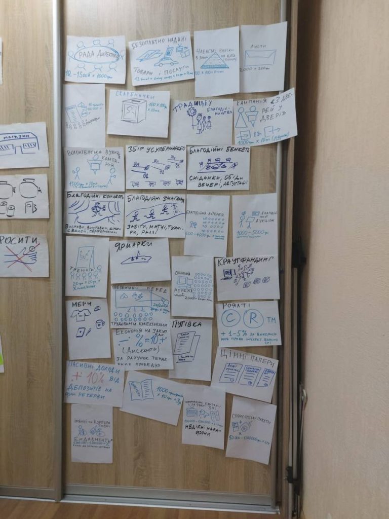 Як залучити ресурси для соціальних служінь у громаді Козятина?